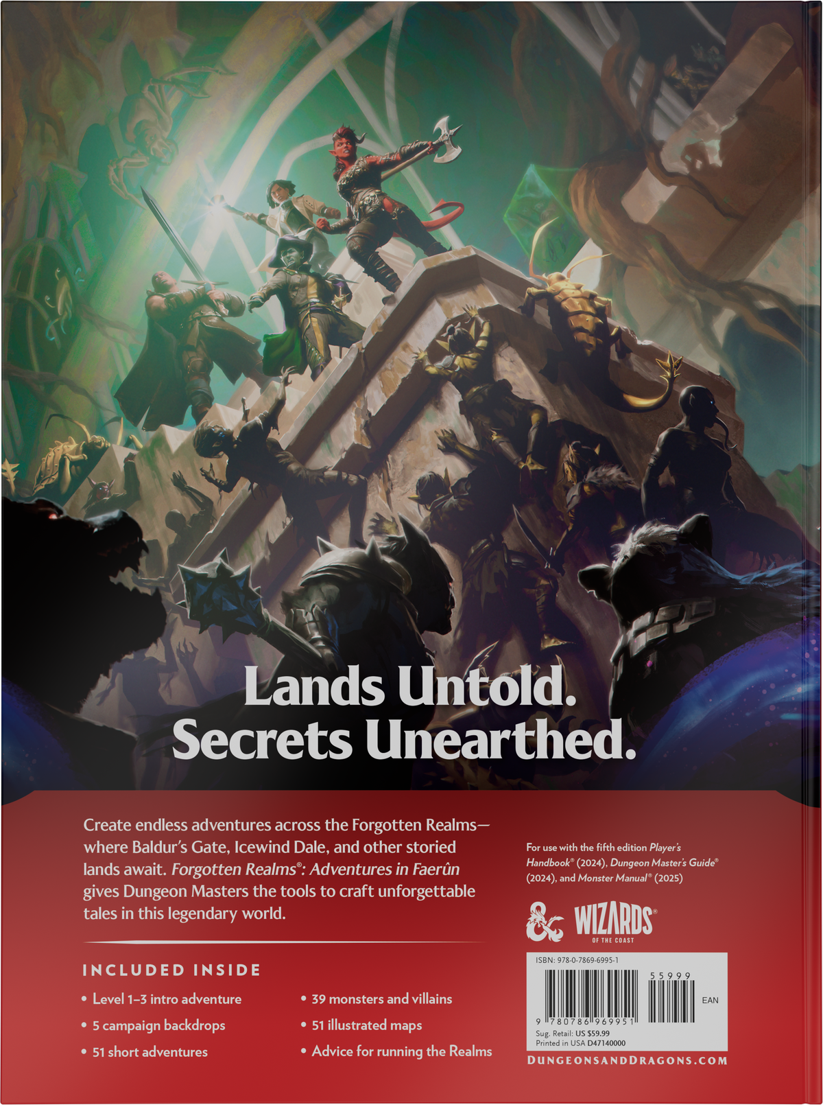 D&D: Forgotten Realms: Heroes of Faerun