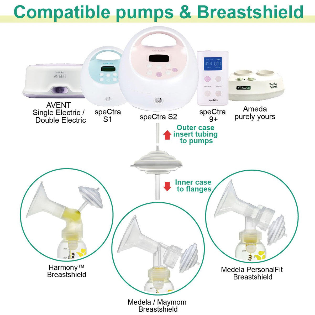 Maymom Backflow Protector for Spectra S1, S2, S9 (to use with medela flanges)