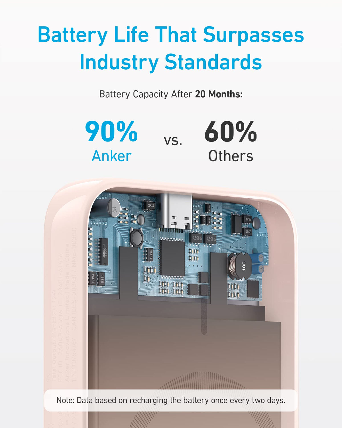 Anker <b>321</b> MagGo Battery (PowerCore Magnetic 5K)